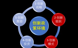 北京市科技人才管理信息系统 落实“身心健康二十条”，北京中小学校有哪些做法？