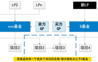 分策科技 迅策科技：交易模式收入占比反超订阅模式，累计亏损超3亿元