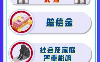 争甲科技 2022年打架斗殴成本“套餐”出炉