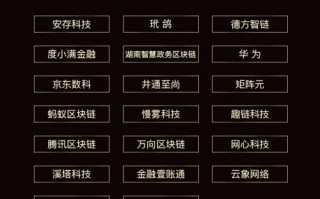 壹零零科技 2020年7月13日—17日中国股市走势分析 壹零零科技 2020年7月13日—17日中国股市走势分析