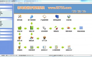 仓库没有进销存系统怎么管理软件 3个开源免费的进销存系统，小白还得用“它”